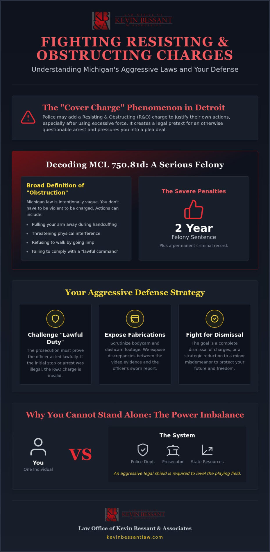 Resisting Arrest Defense Attorney Detroit: Aggressive Shield for Felony Charges
