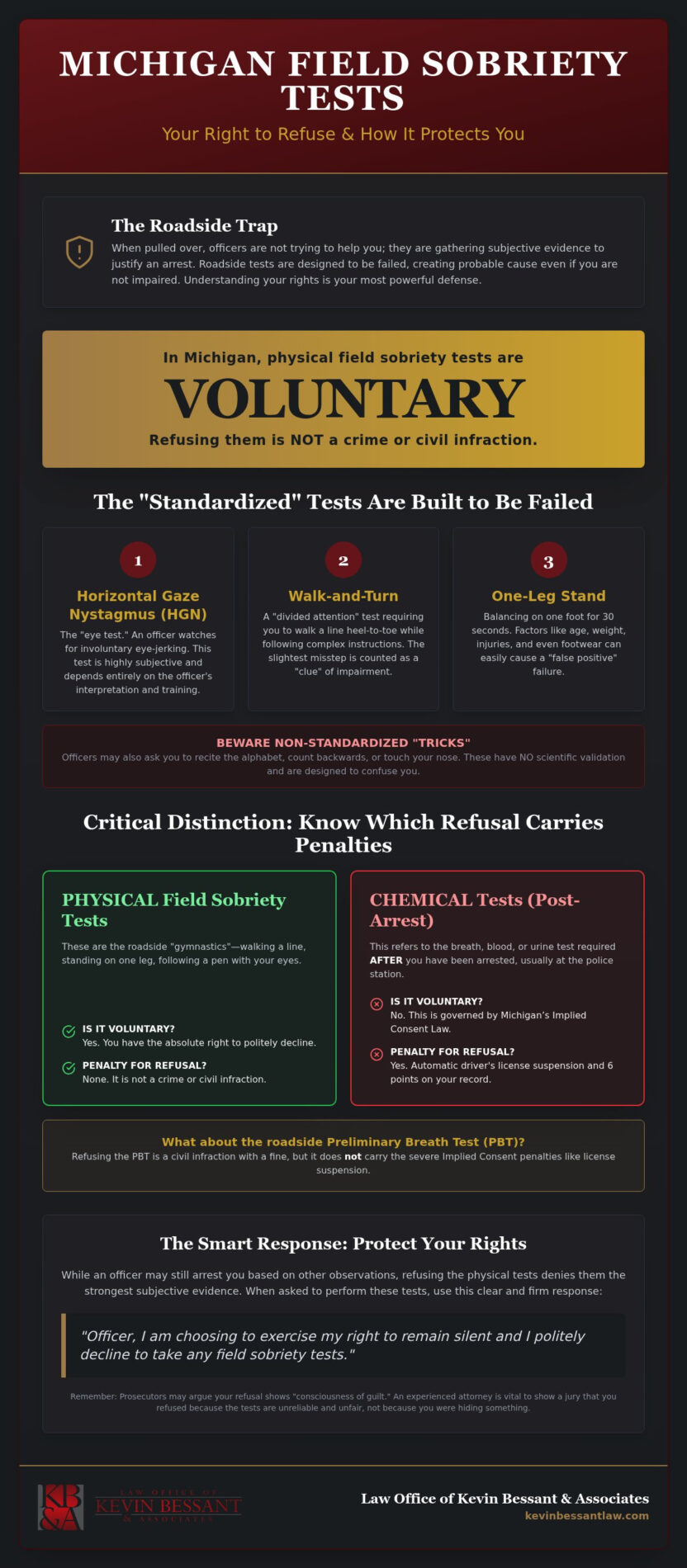 Field Sobriety Test Refusal in Michigan: Your Rights, Risks, and Defense